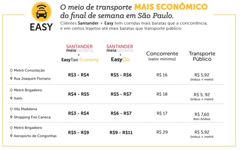 mais_barato_que_metro