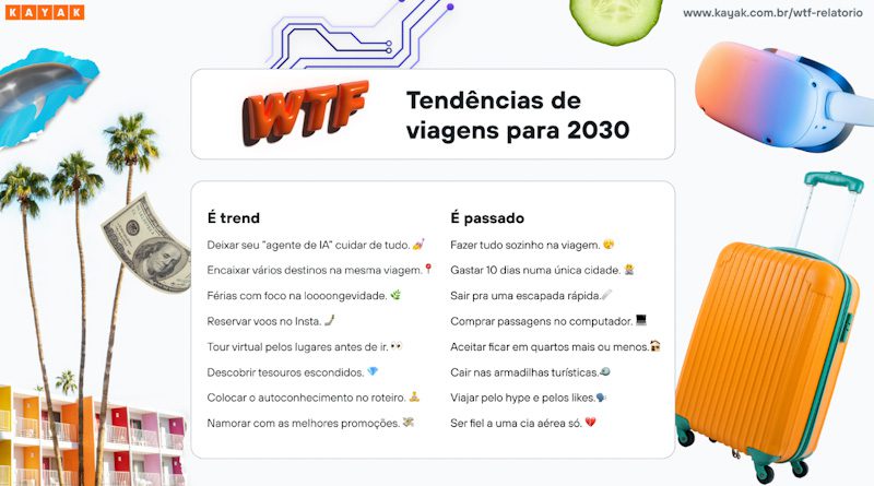 Turismo do Futuro: Relatório do Kayak revela tendências