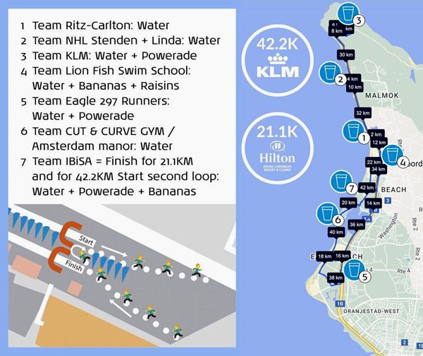Mapa do trajeto completo da Maratona KLM 2023