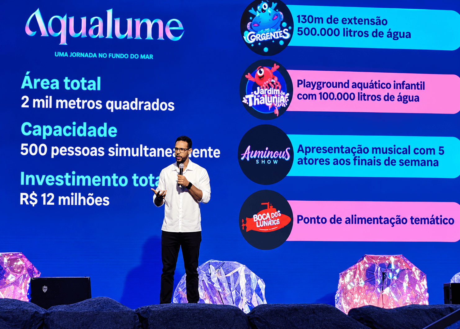 Thermas da Mata inaugura Aqualume, novo parque aquático indoor